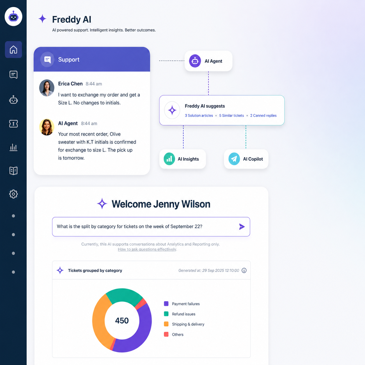 Freddy AI - Freshworks AI engine for customer and employee experience
