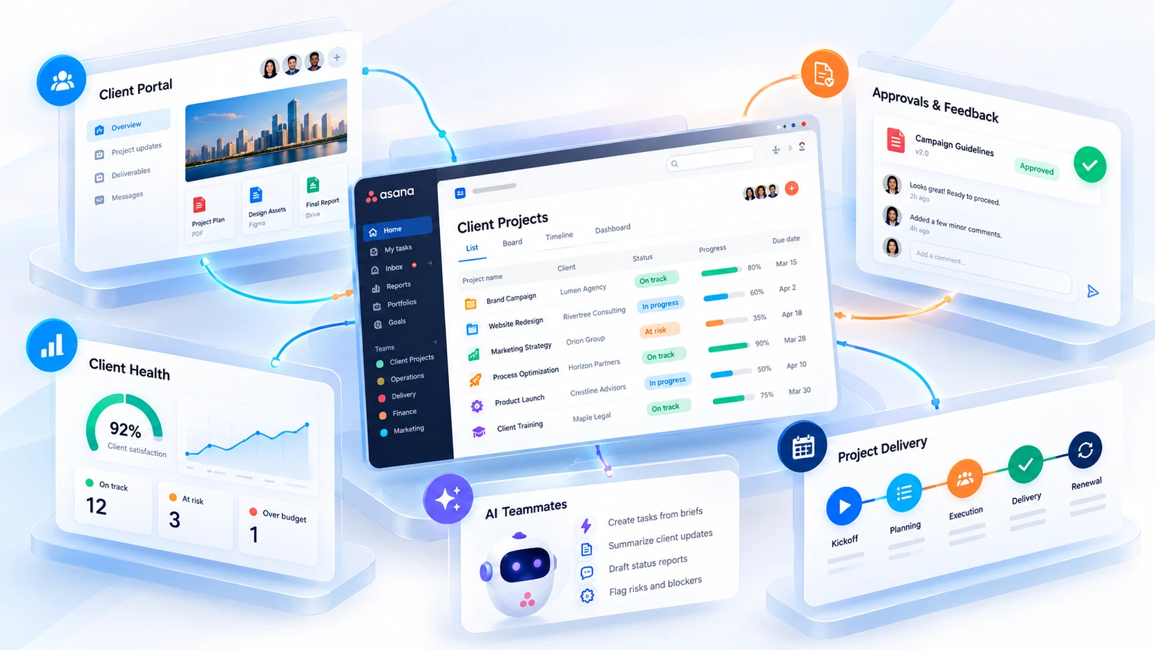 Asana Client Management overview with client portal, client health, approvals, AI Teammates and project delivery