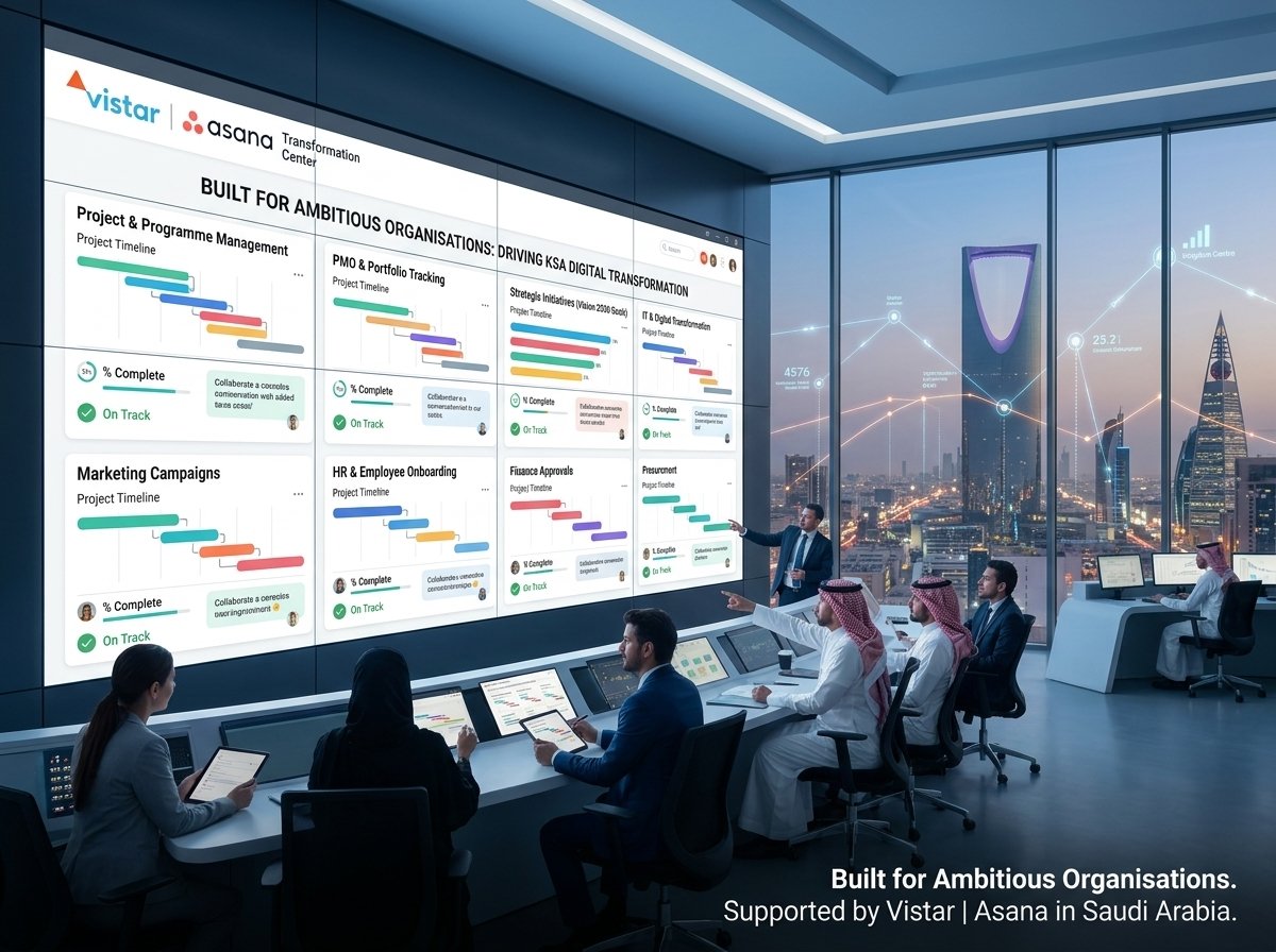 Vistar and Asana transformation center dashboard for ambitious organisations in Saudi Arabia - PMO, project, and portfolio tracking