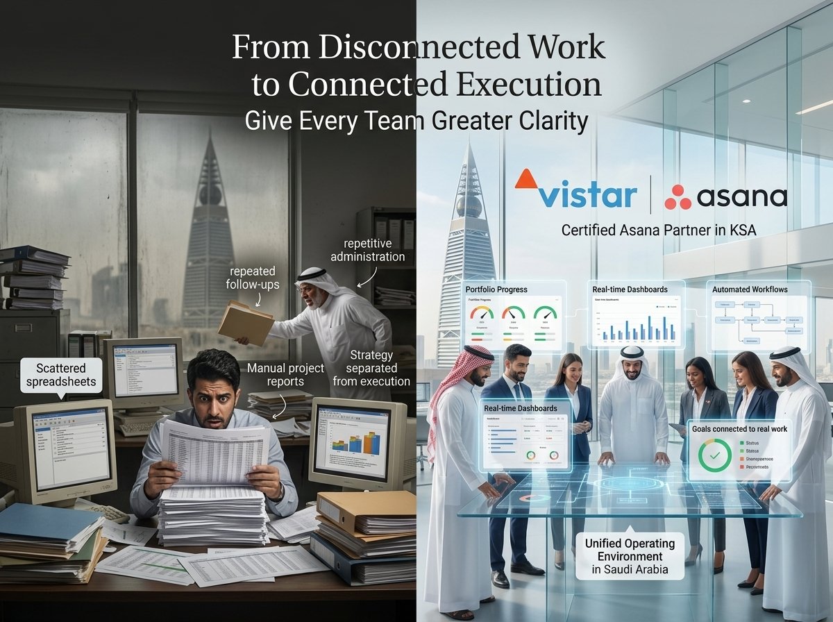 Vistar and Asana transformation from disconnected work to connected execution in Saudi Arabia