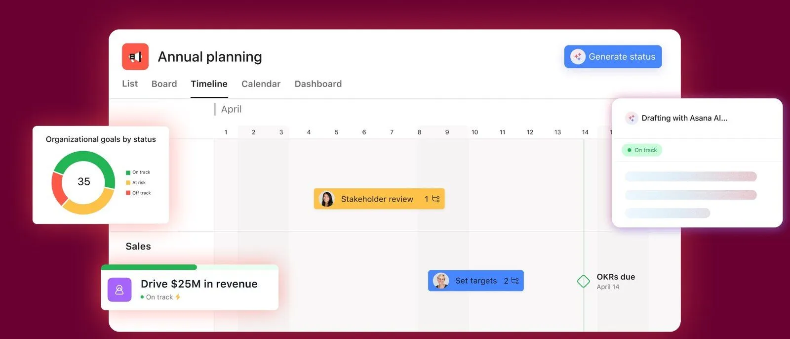 Asana Data Residency UAE