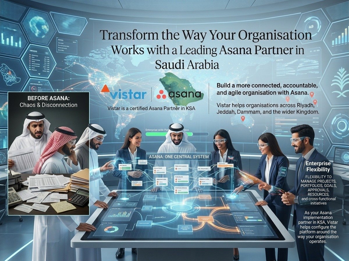 Asana project management dashboard for organisations in Saudi Arabia - connected work management by Vistar