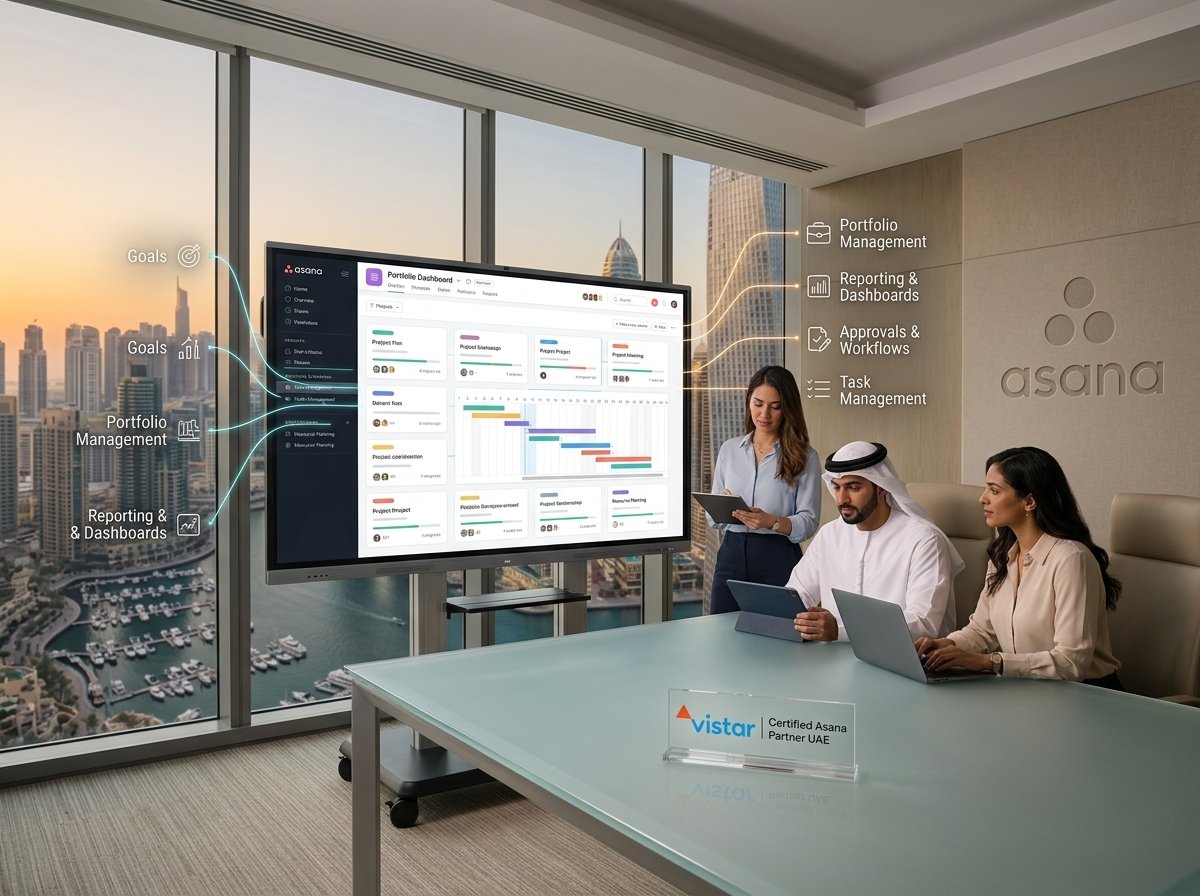 Asana project management dashboard for UAE organisations - connected work management by Vistar