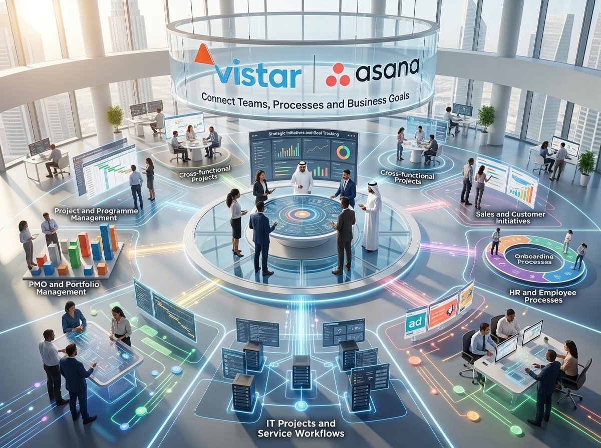 Vistar and Asana connecting UAE business teams, processes, and goals across departments
