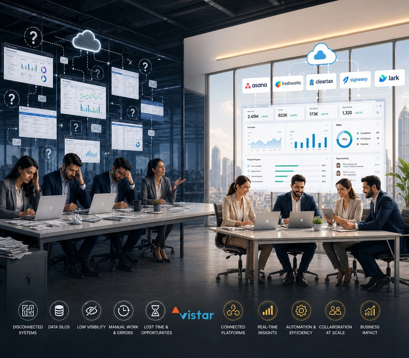 Team working with technology