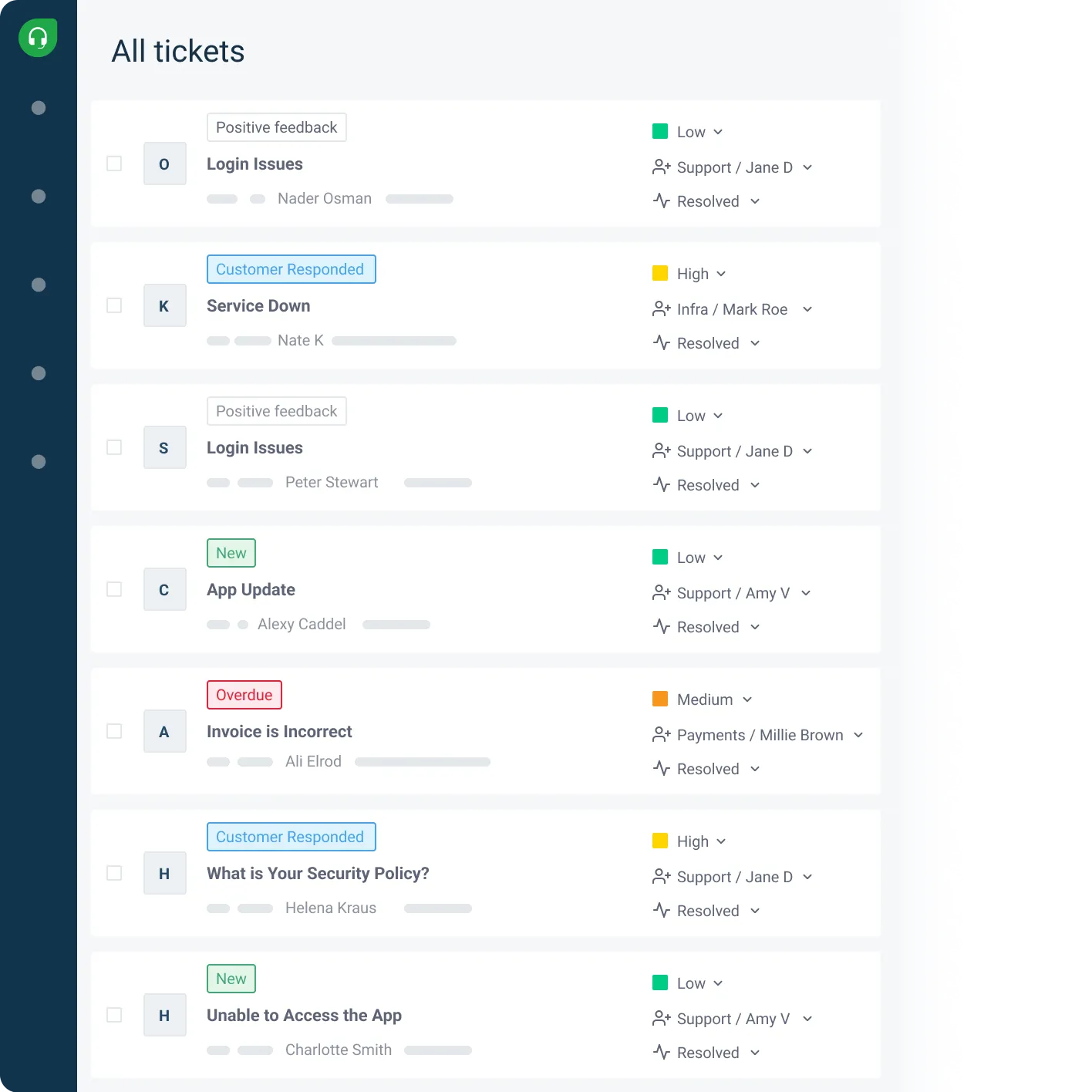 Freshdesk - customer support software by Freshworks