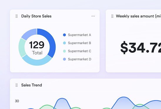 Inventory Management
