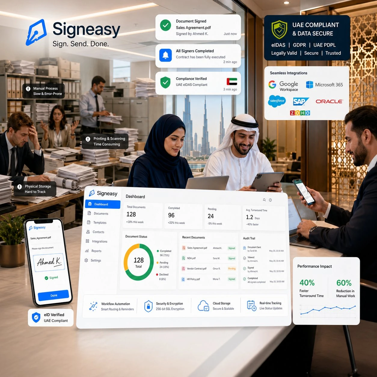 Signeasy