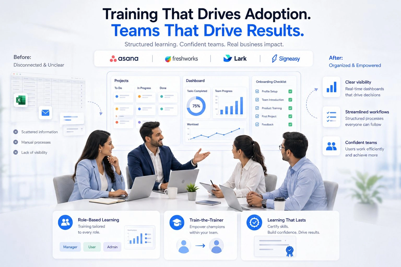 Vistar training and workshops - certified software training for teams in UAE and GCC