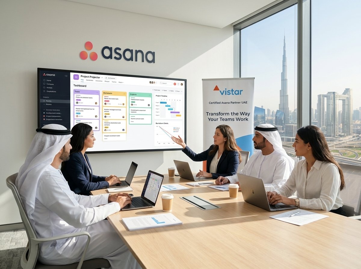 Vistar team presenting Asana project workflows to clients in Dubai - certified Asana Partner in UAE