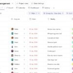 Asana project management for real estate and construction companies in UAE