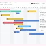 Asana local partner UAE helping businesses improve workflows